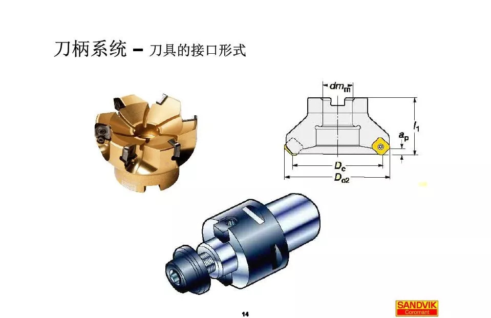 40張圖解加工中心的刀柄系統(tǒng)，聰明人都收藏了(圖14)