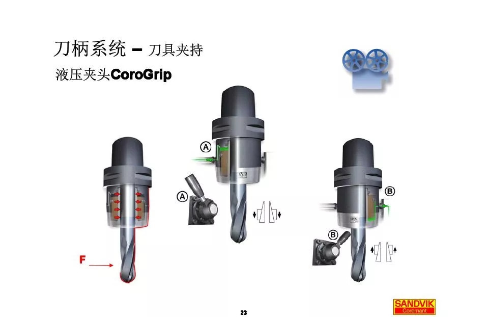 40張圖解加工中心的刀柄系統(tǒng)，聰明人都收藏了(圖23)