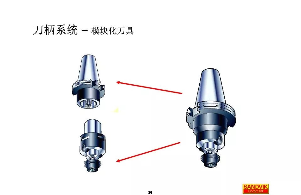 40張圖解加工中心的刀柄系統(tǒng)，聰明人都收藏了(圖20)