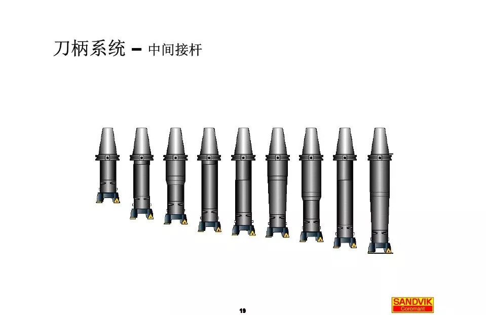 40張圖解加工中心的刀柄系統(tǒng)，聰明人都收藏了(圖19)