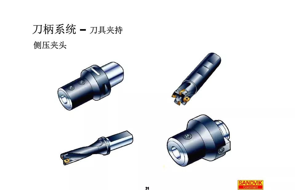 40張圖解加工中心的刀柄系統(tǒng)，聰明人都收藏了(圖31)