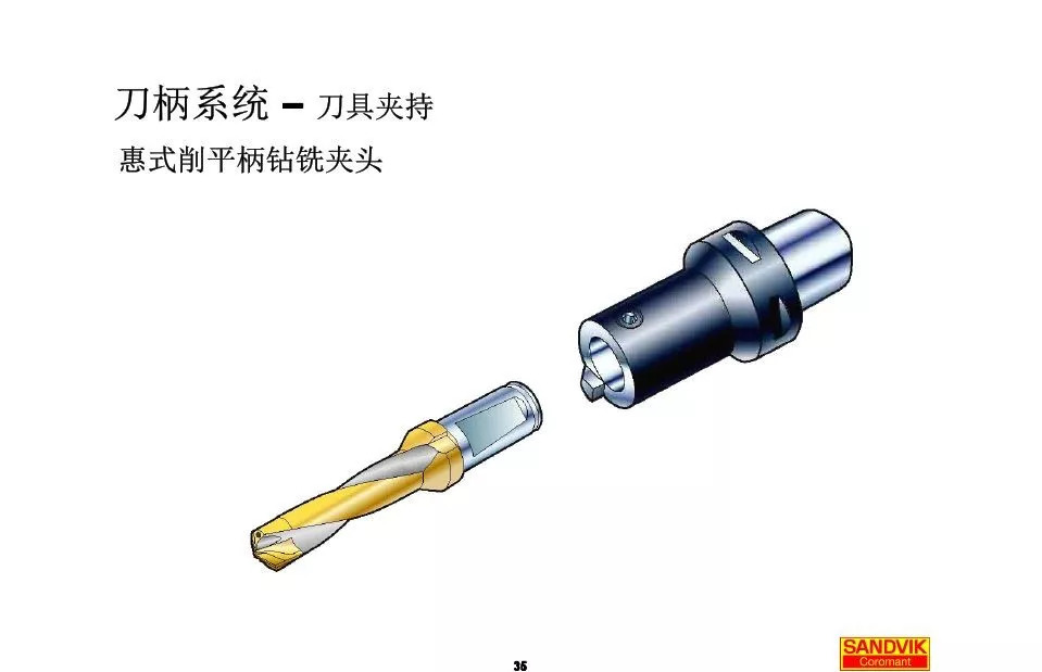 40張圖解加工中心的刀柄系統(tǒng)，聰明人都收藏了(圖35)